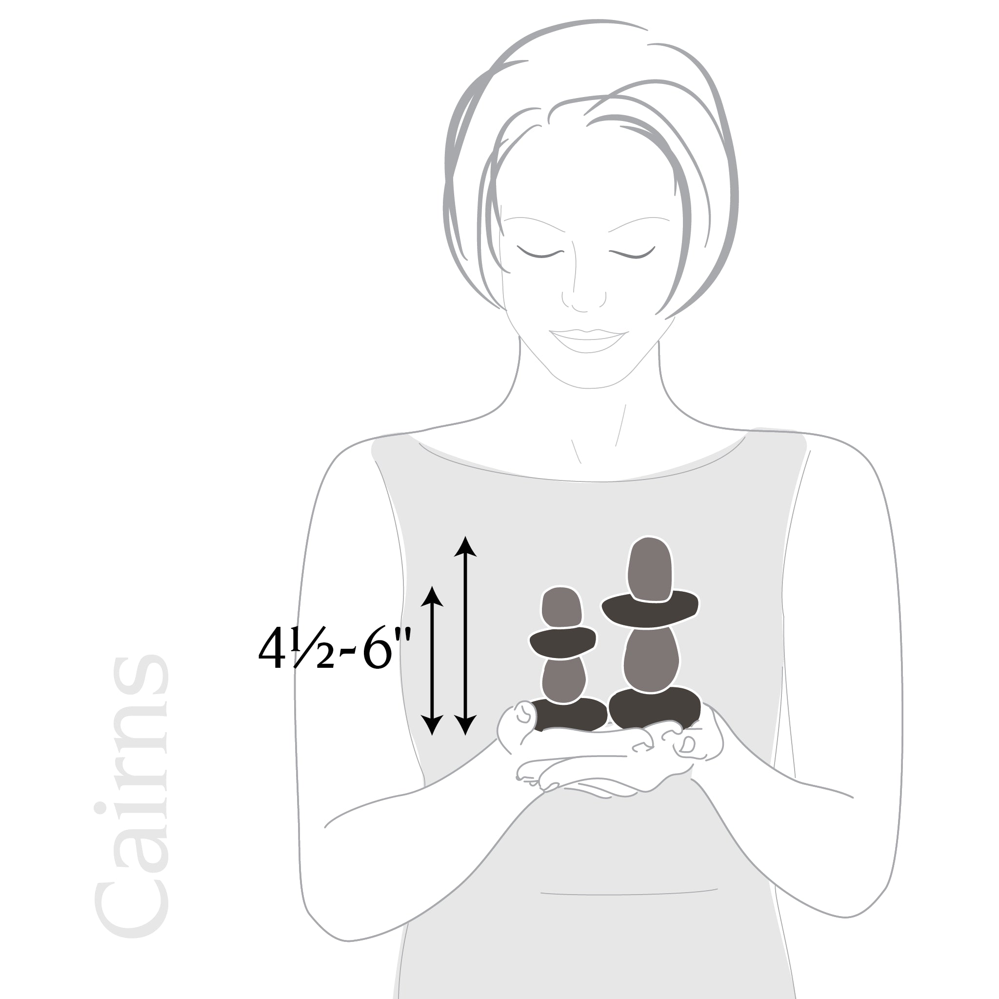 illustration of scale for medium cairns